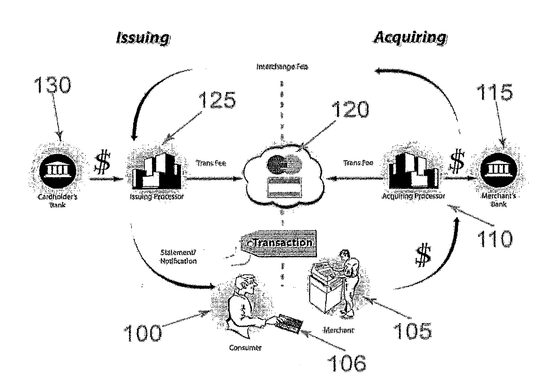 Logistics Methods for Portable, Mobile Processing of Lottery and Contest Tickets