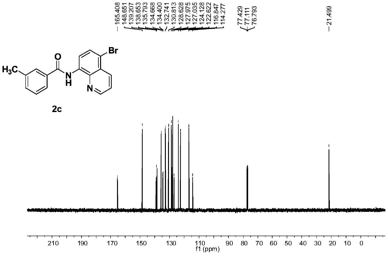 Preparation method of compound containing C(sp2)-Br bond