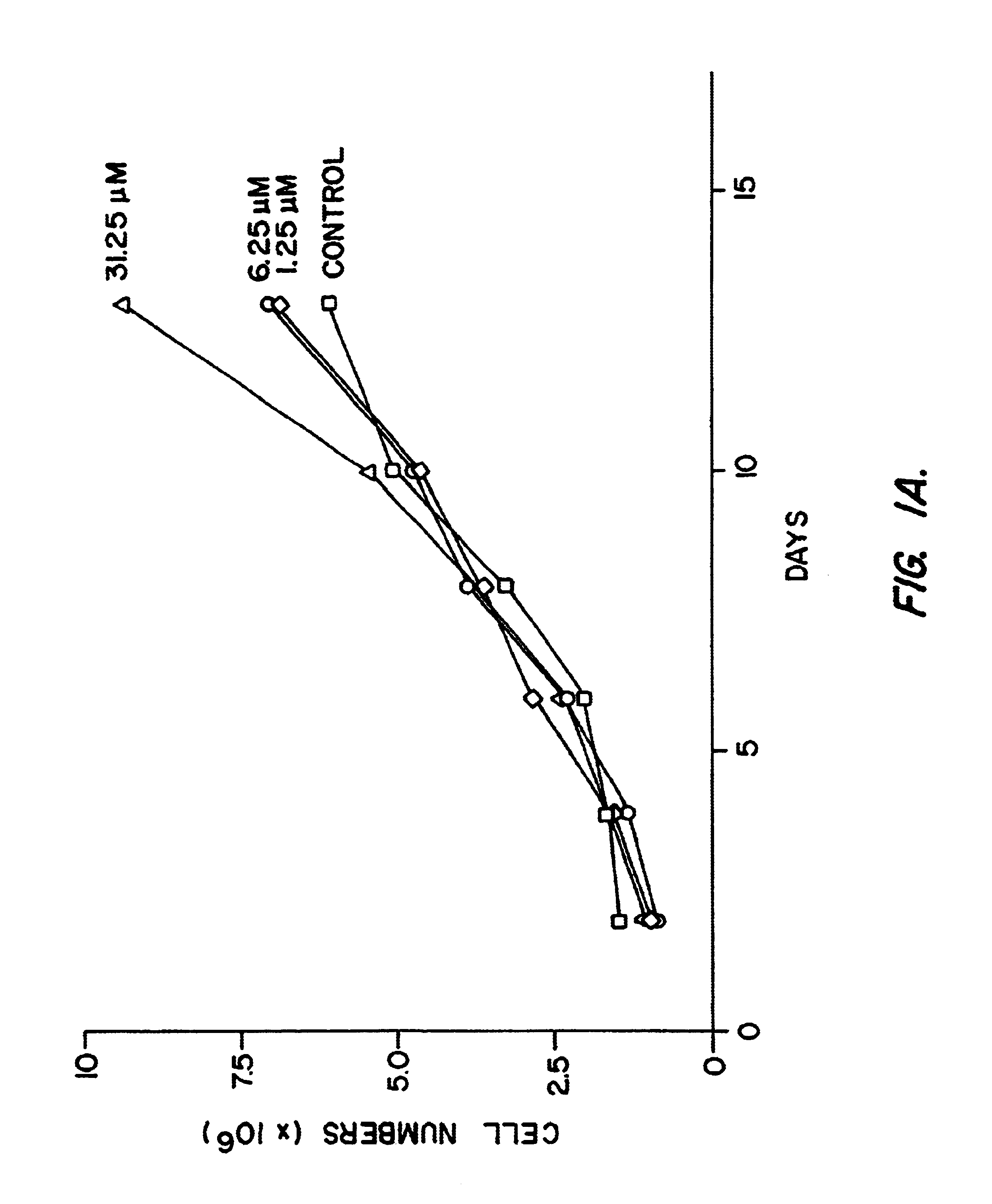 Induction of viral mutation by incorporation of miscoding ribonucleoside analogs into viral RNA