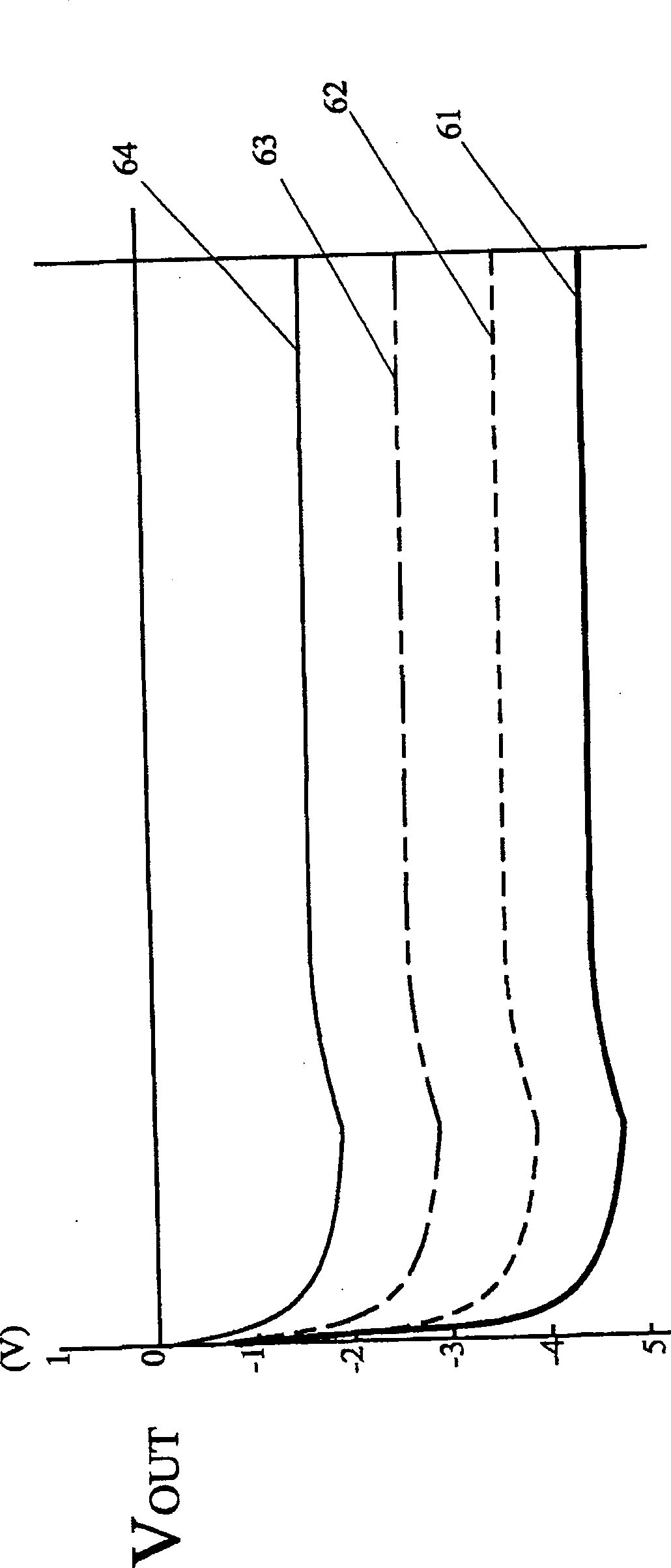 Negative voltage converter