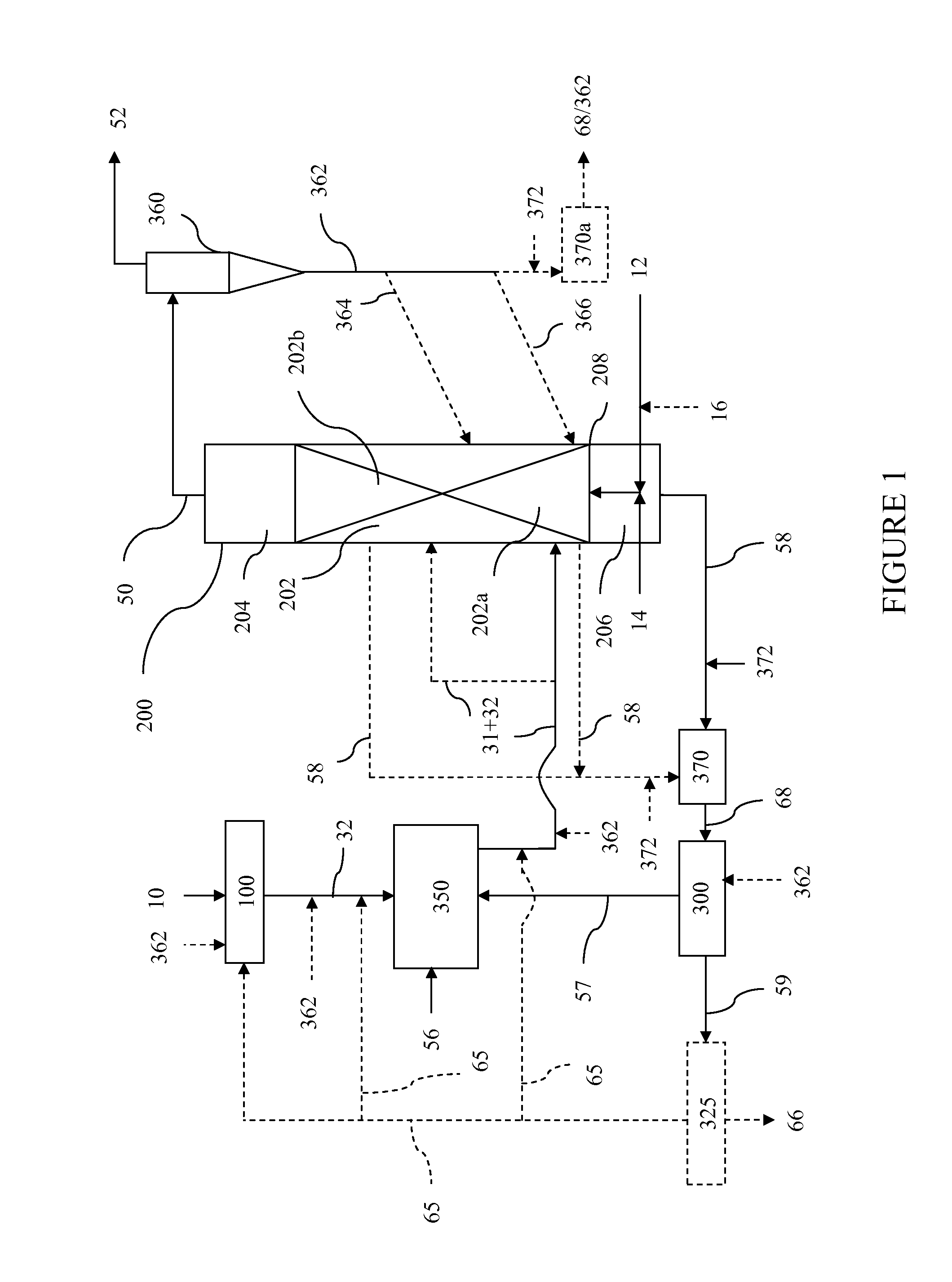 Hydromethanation of a carbonaceous feedstock