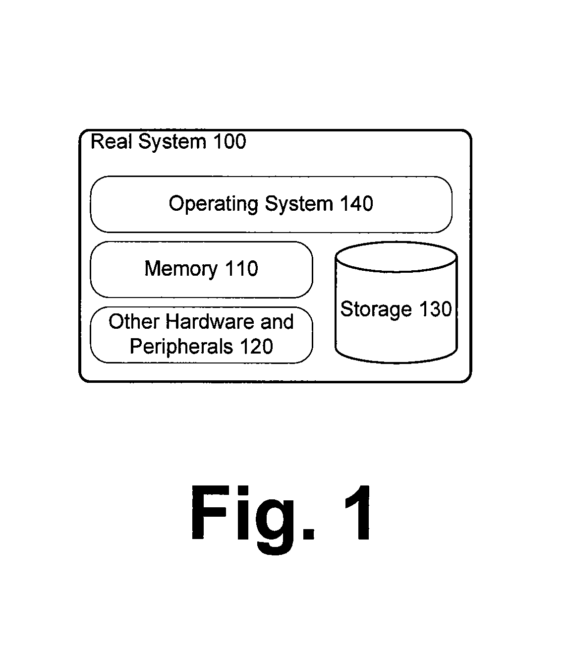 System and method for forensic identification of elements within a computer system