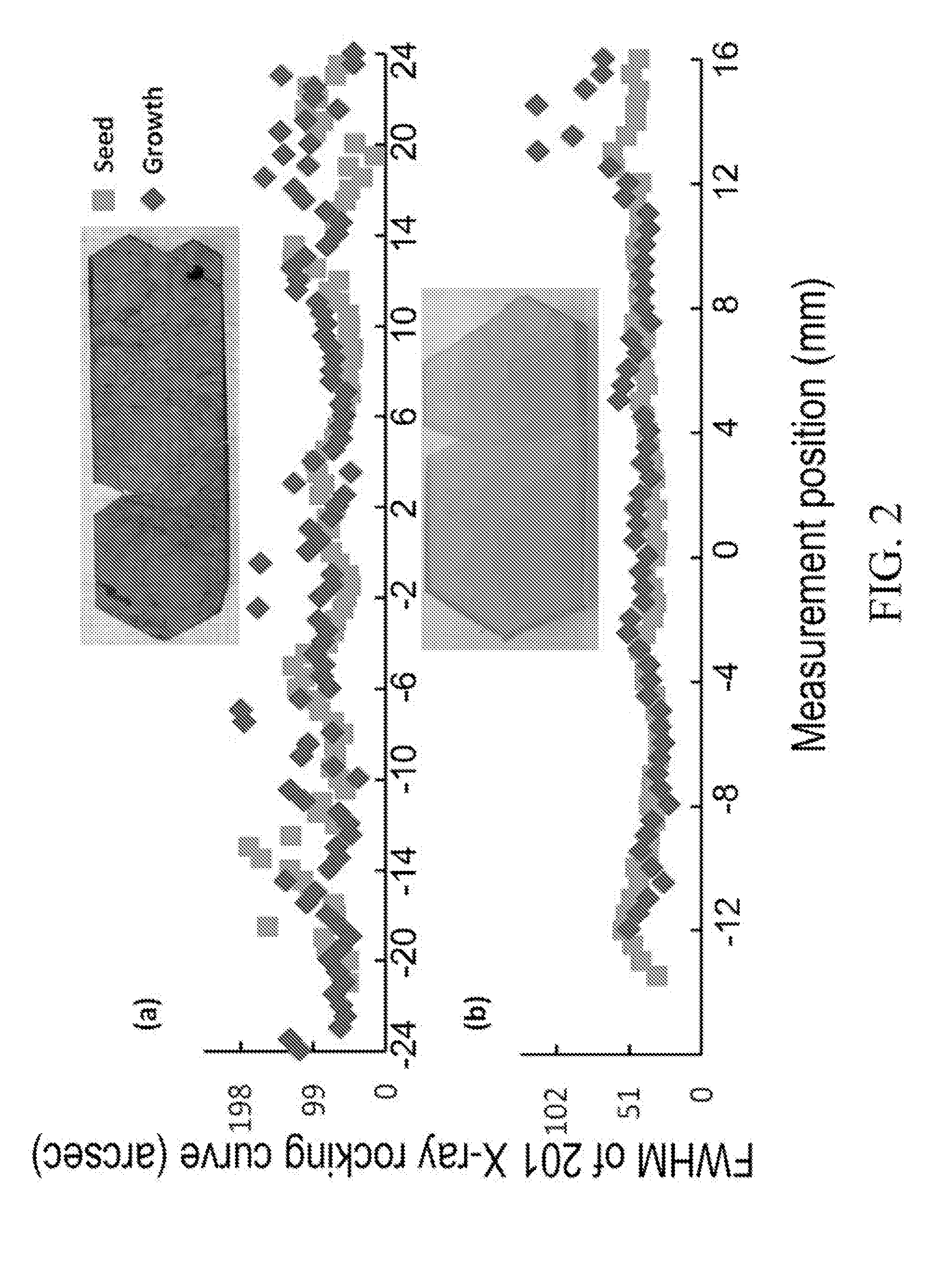 Seed selection and growth methods for reduced-crack group iii nitride bulk crystals