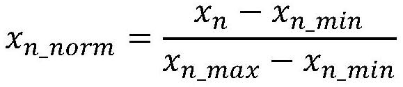 Emergency capacity allocation plan deduction method and system