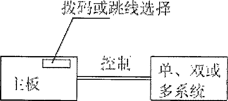 Air conditioner intelligent control method