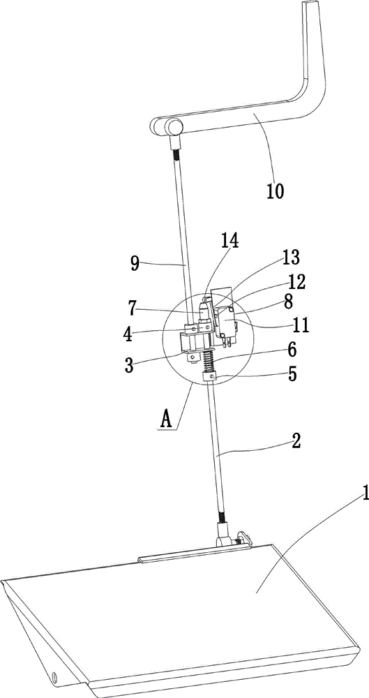 Control device for sewing machine