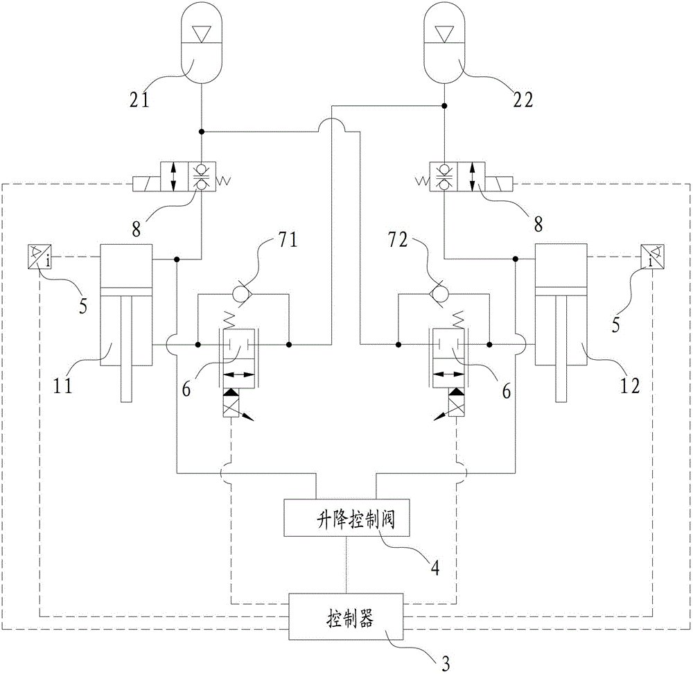 Oil and gas suspension system and engineering vehicles