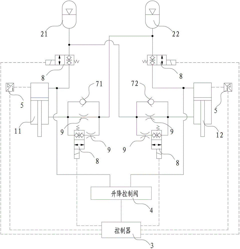 Oil and gas suspension system and engineering vehicles