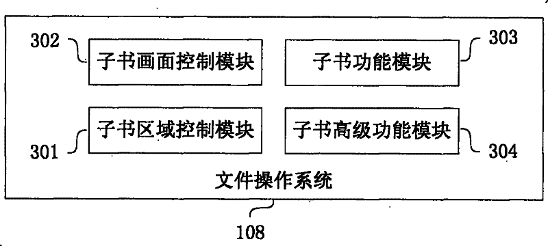 Electronic system and method for displaying and processing multiple files