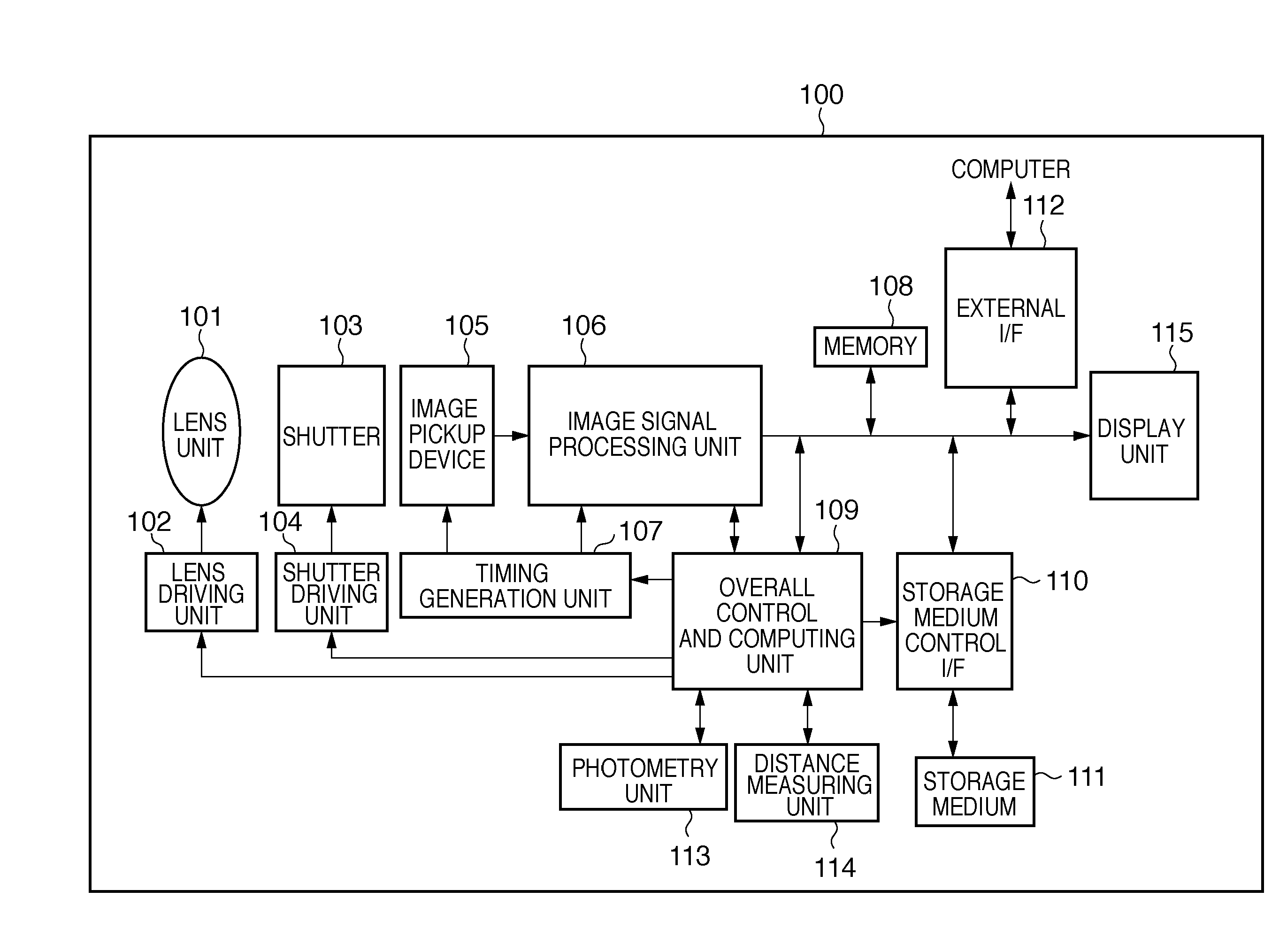 Image pickup apparatus and control method thereof