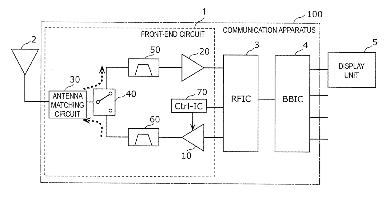 High-frequency signal amplifier circuit, power amplifier module, front-end circuit, and communication apparatus