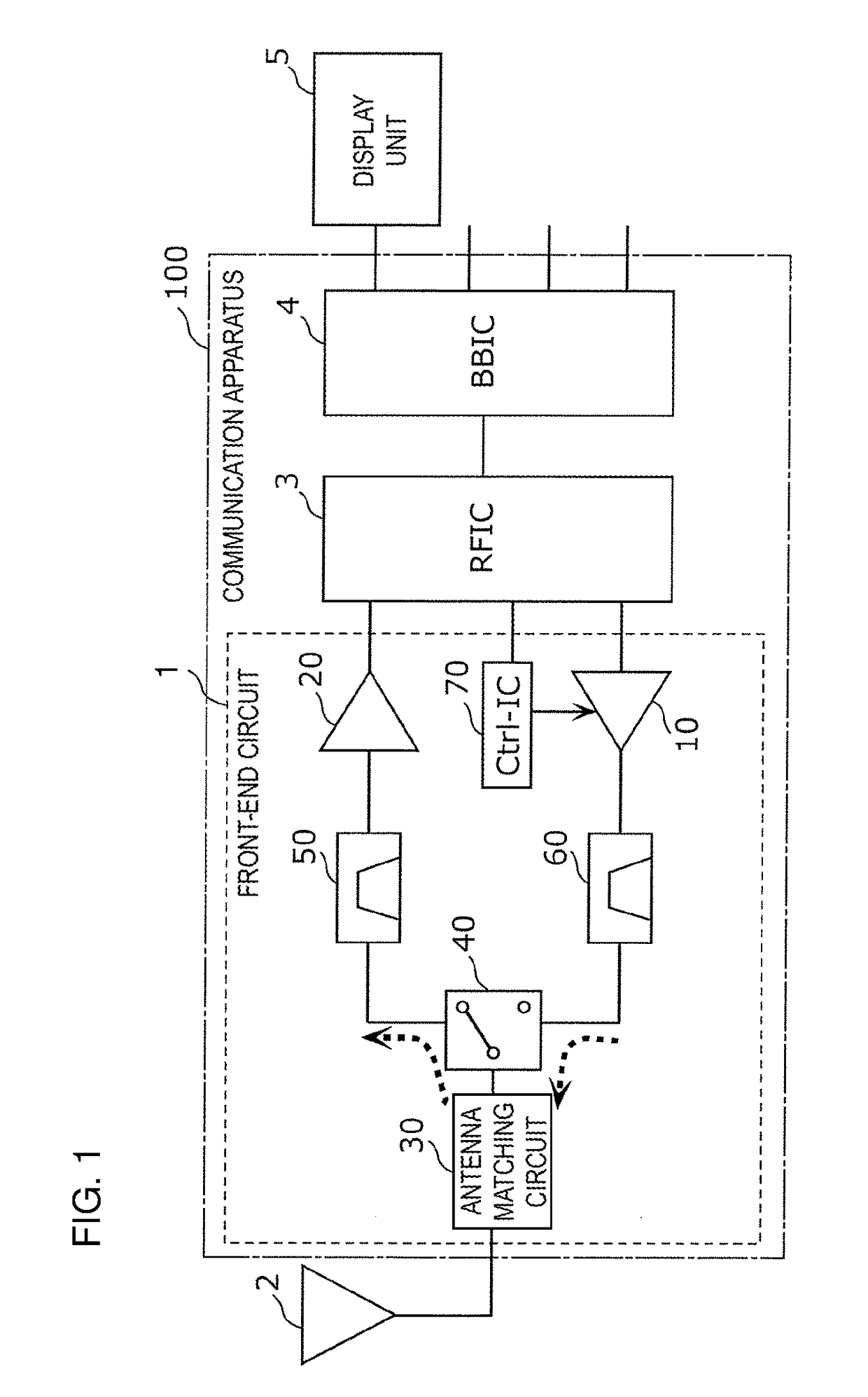 High-frequency signal amplifier circuit, power amplifier module, front-end circuit, and communication apparatus