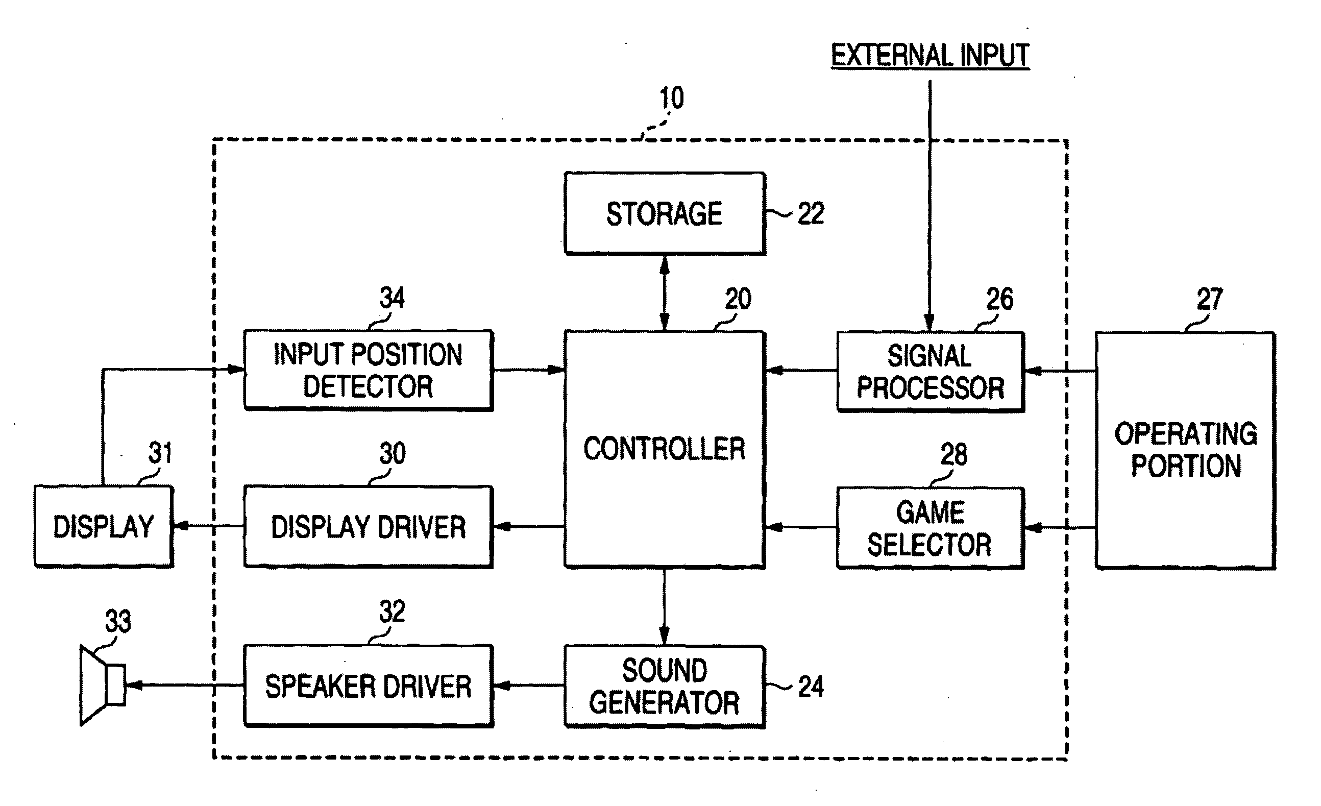 Game machine