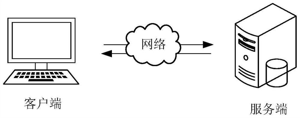 Image enhancement processing method and device based on artificial intelligence, equipment and medium