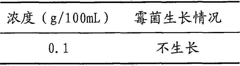 Preparation method of broad spectrum biological disinfection air filtering material