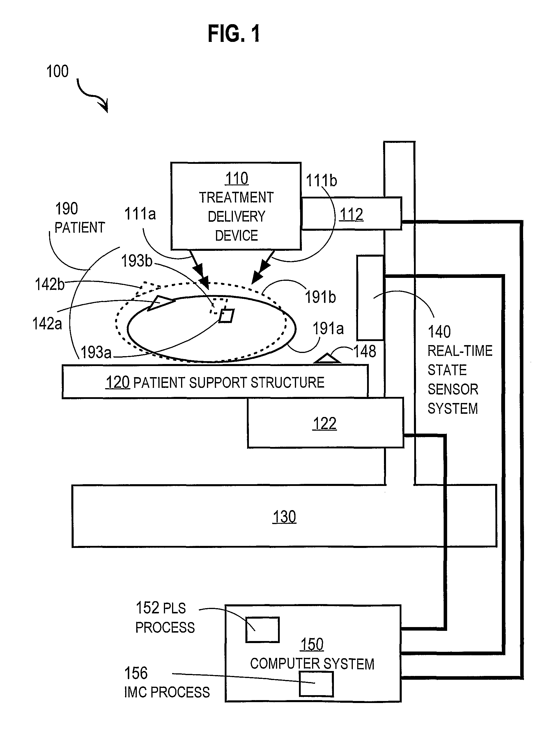 Techniques for compensating movement of a treatment target in a patient