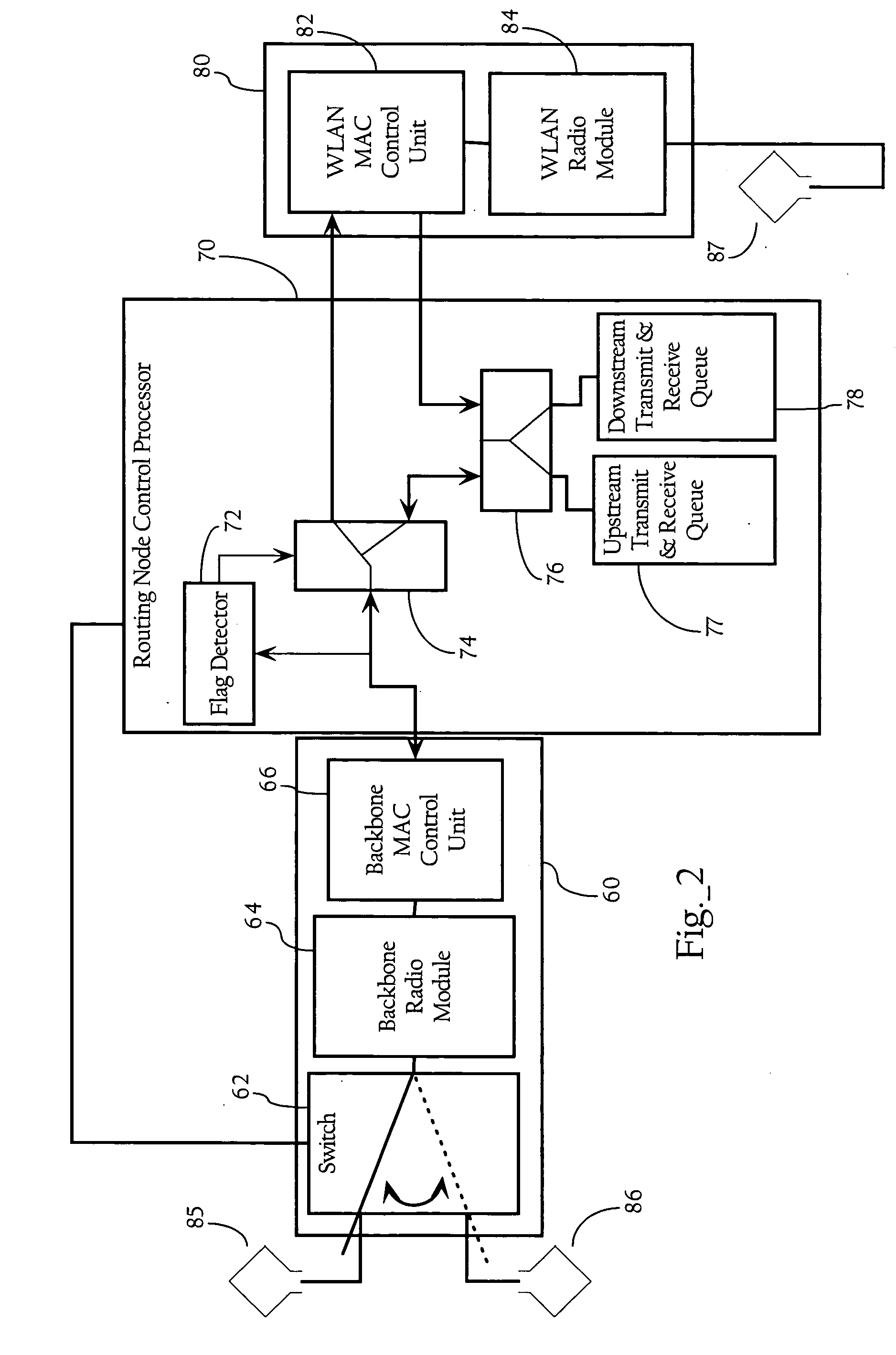 Synchronization of upstream and downstream data transfer in wireless mesh topologies