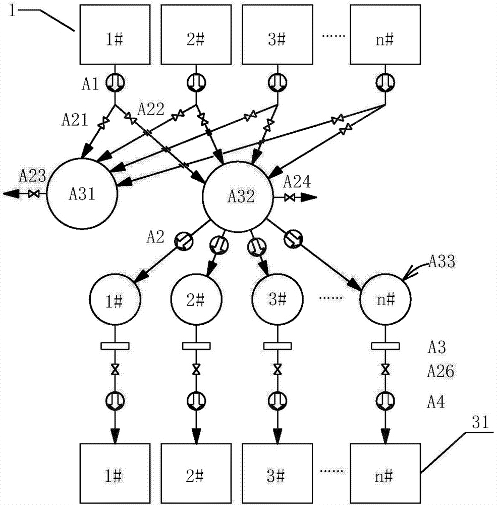 Sharing and resource utilization system and method of high-calcium fly ash for multi-unit plant