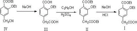 Method for synthesizing repaglinide key intermediate