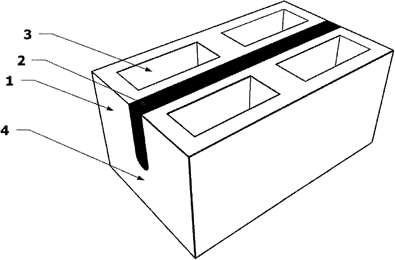 A composite self-insulating block