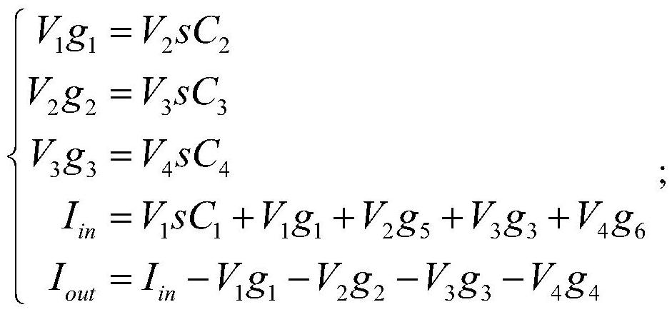 Four-order current type elliptical filter structure based on OTA-C