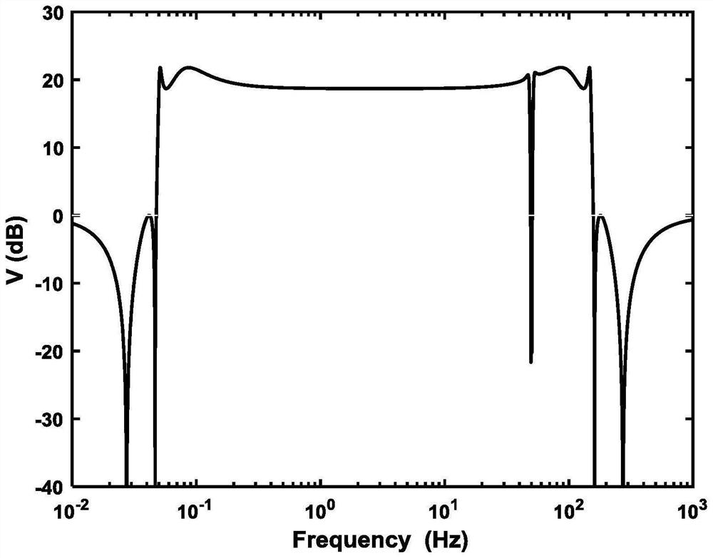 Four-order current type elliptical filter structure based on OTA-C