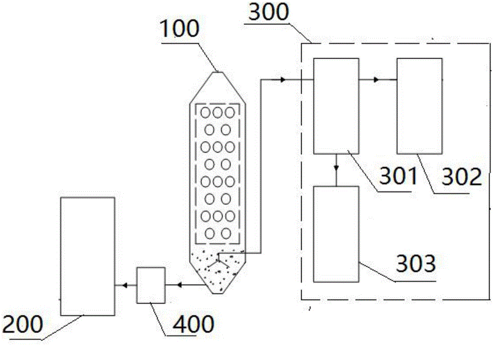 Coal pyrolysis apparatus and pulverized coal boiler combined system and method for processing coal