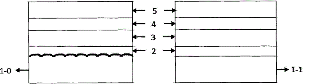 Method for recovering sapphire substrate