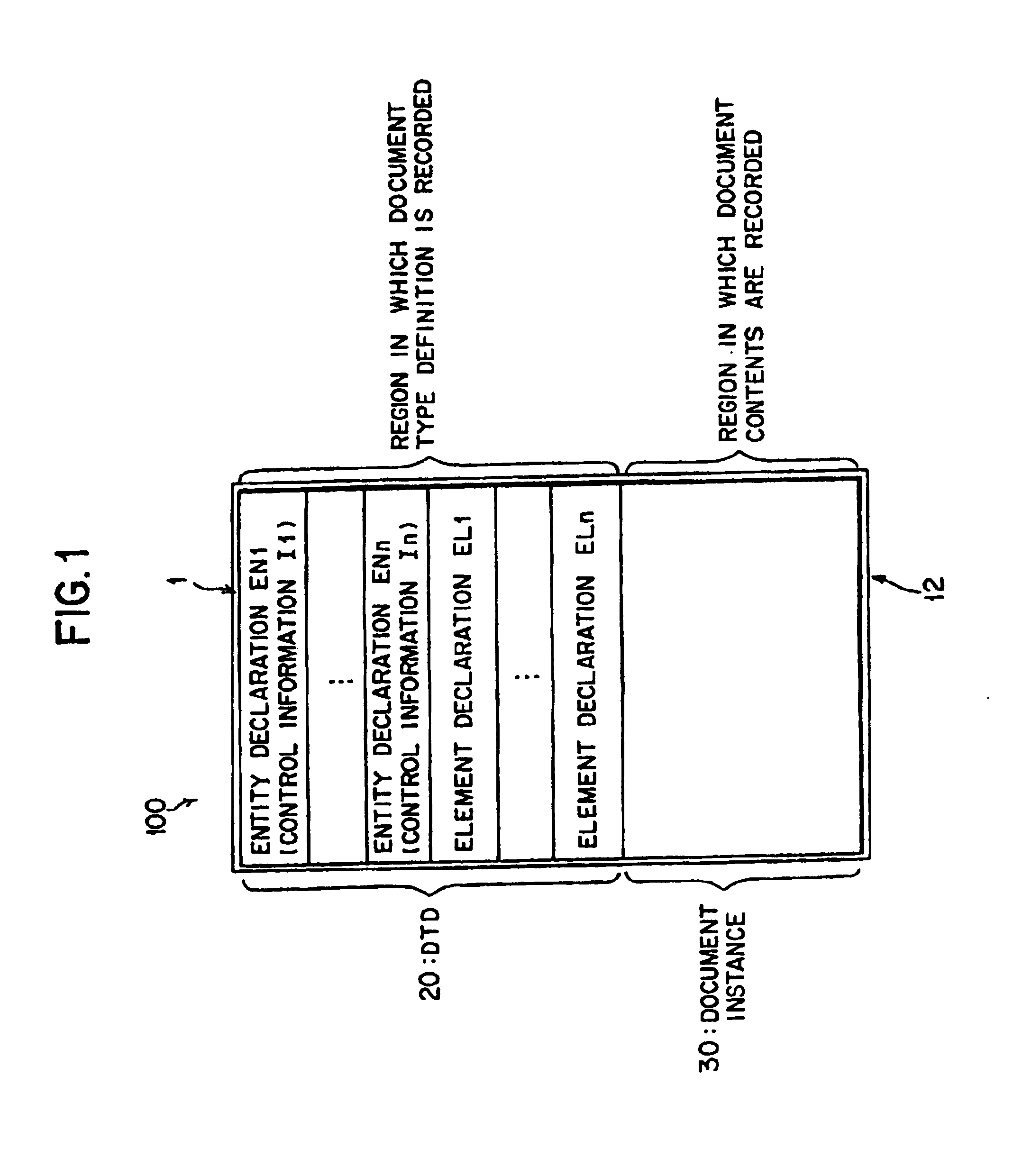 Structured document preparation method and computer-readable recording medium on which a structured document is recorded