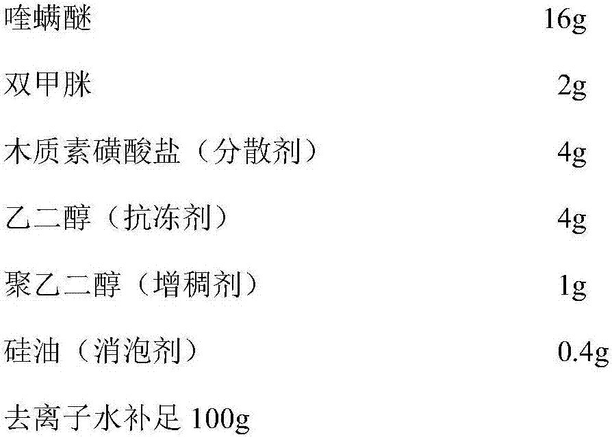 Fenazaquin-containing pesticide composition