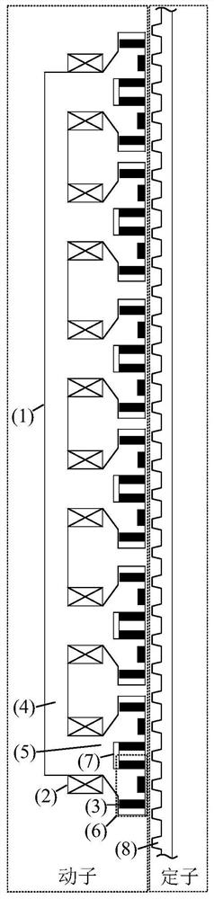 Magnetic gathering type non-magnetic track linear motor