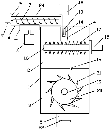 A high-efficiency multi-compartment wool tearing machine