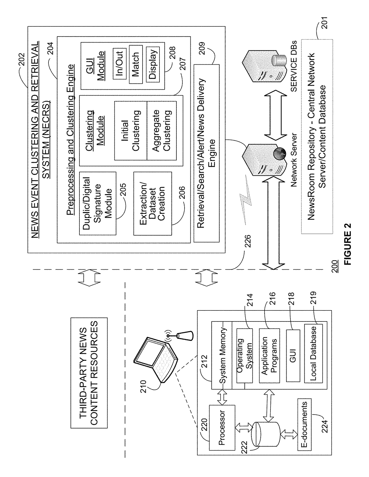 System and engine for seeded clustering of news events