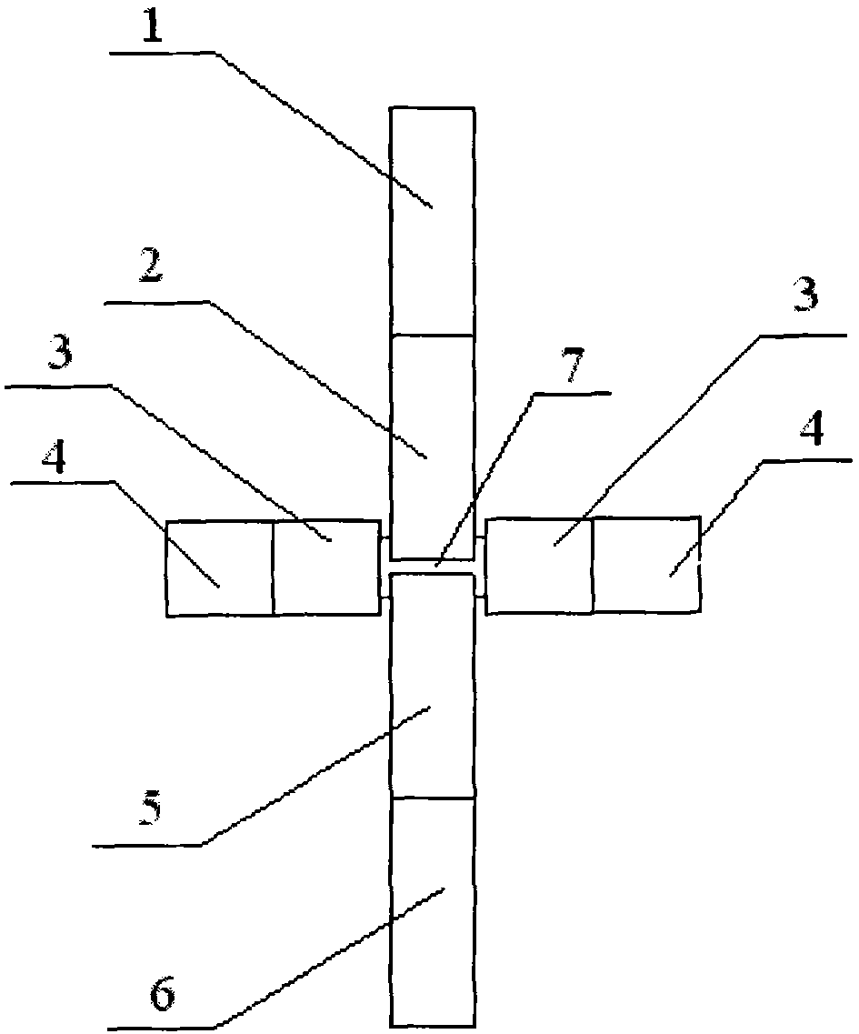 Universal mill type