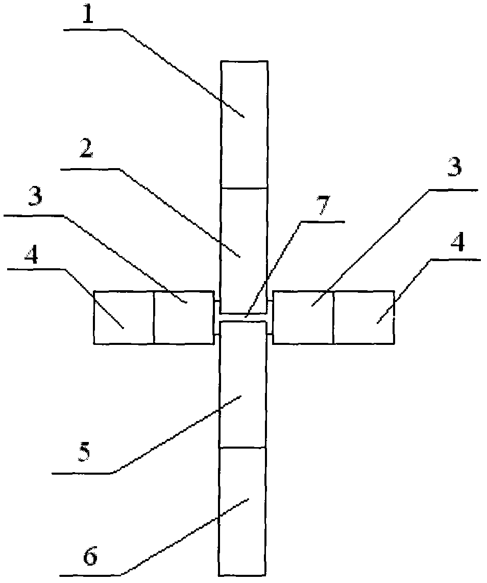 Universal mill type