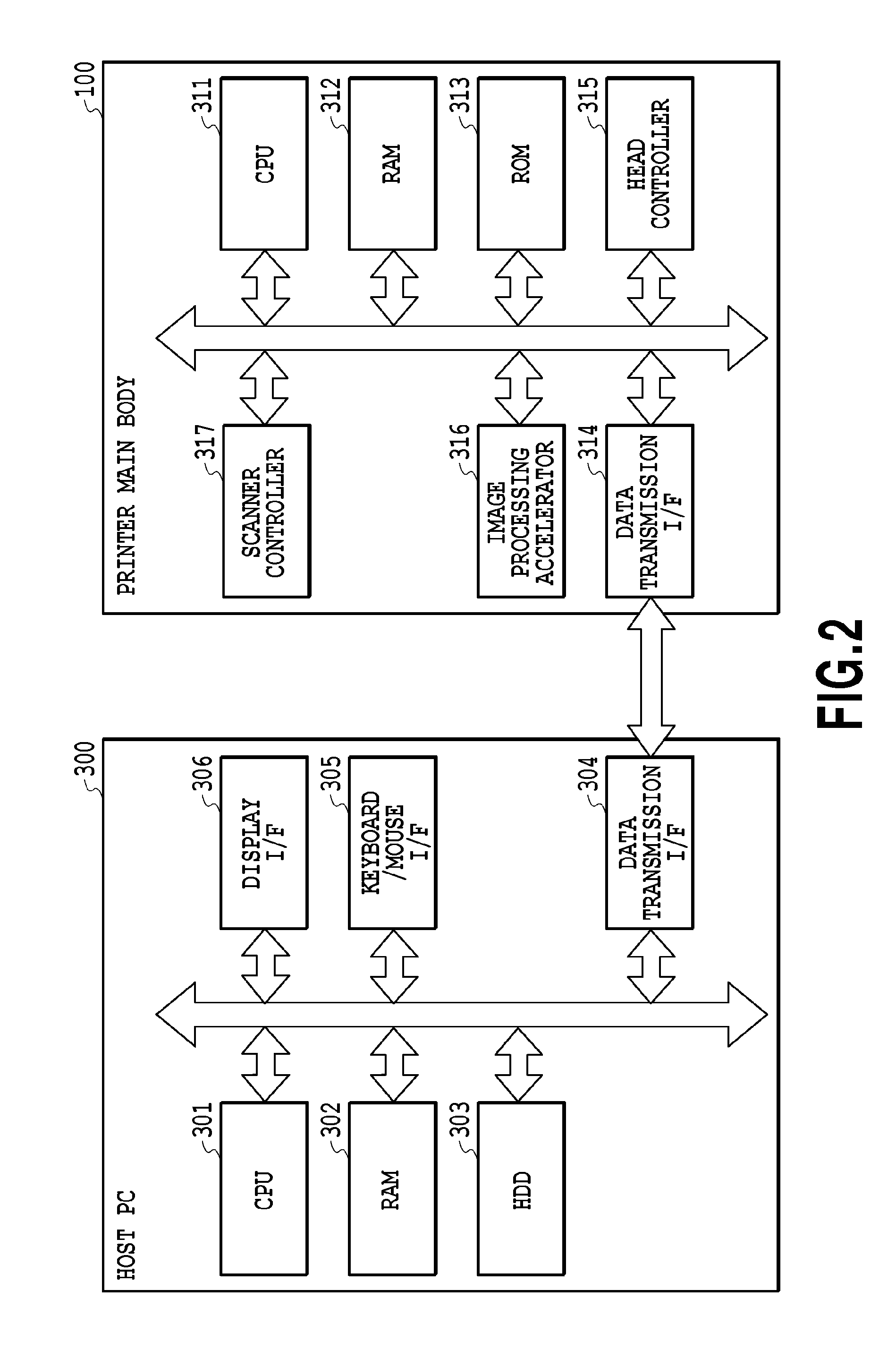 Image processing apparatus, image processing method, inkjet printing apparatus, and inkjet printing method