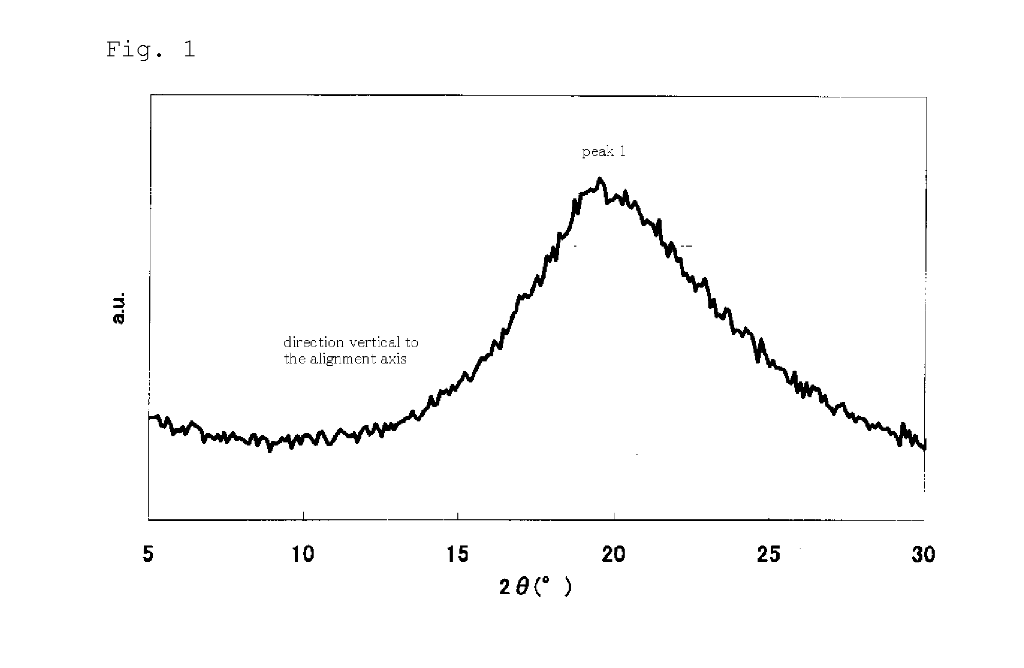 Polarizing film, display device and production process thereof