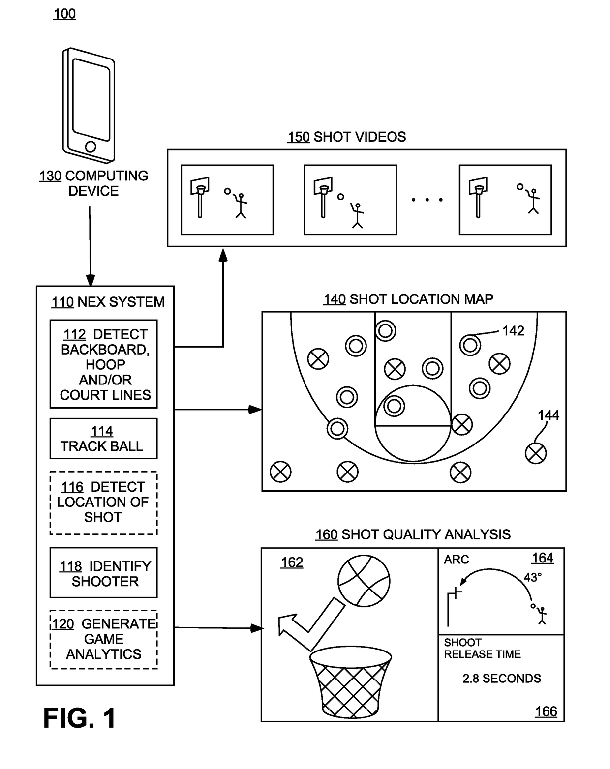 Methods and systems for ball game analytics with a mobile device