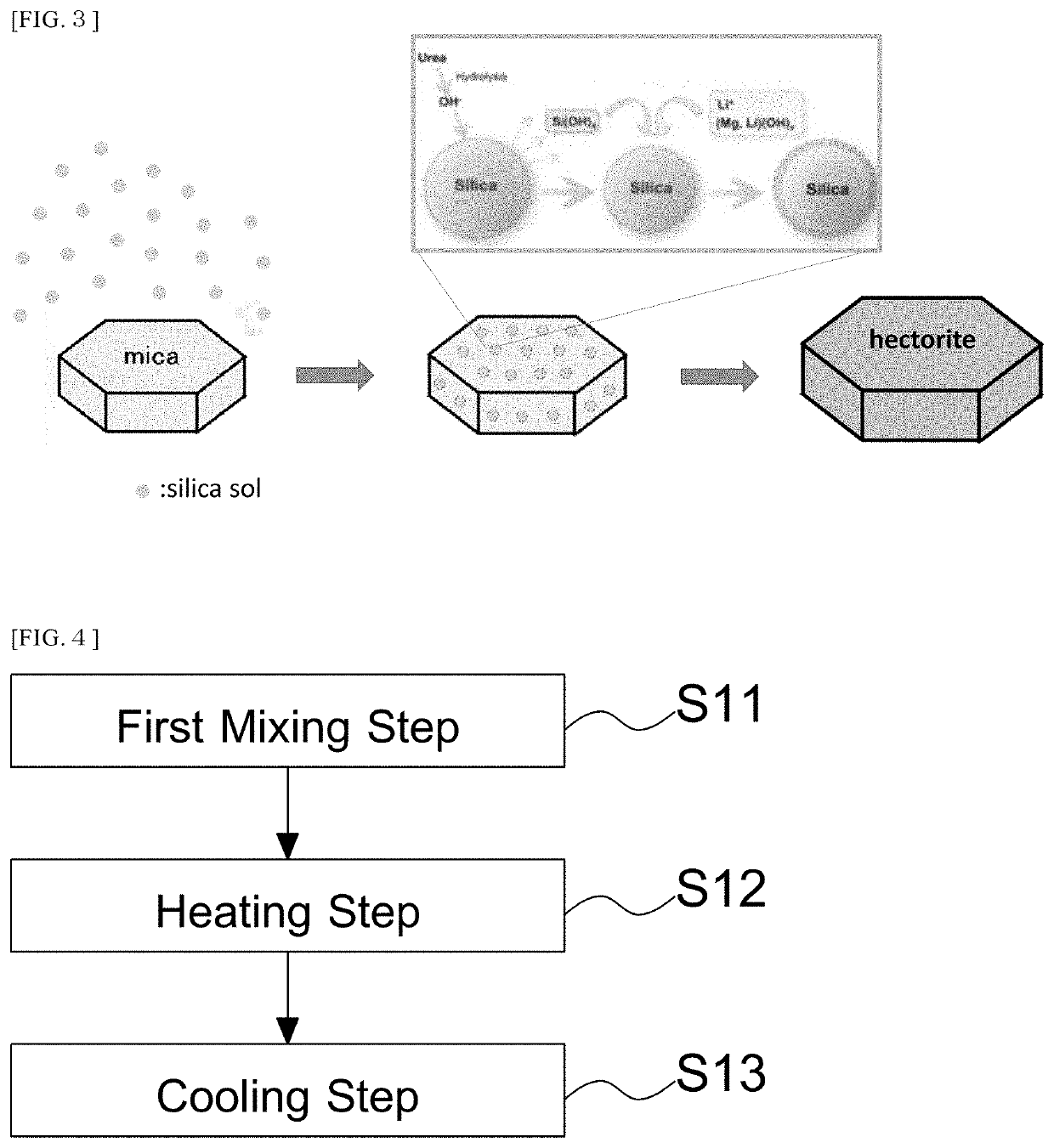 Silicate-coated body