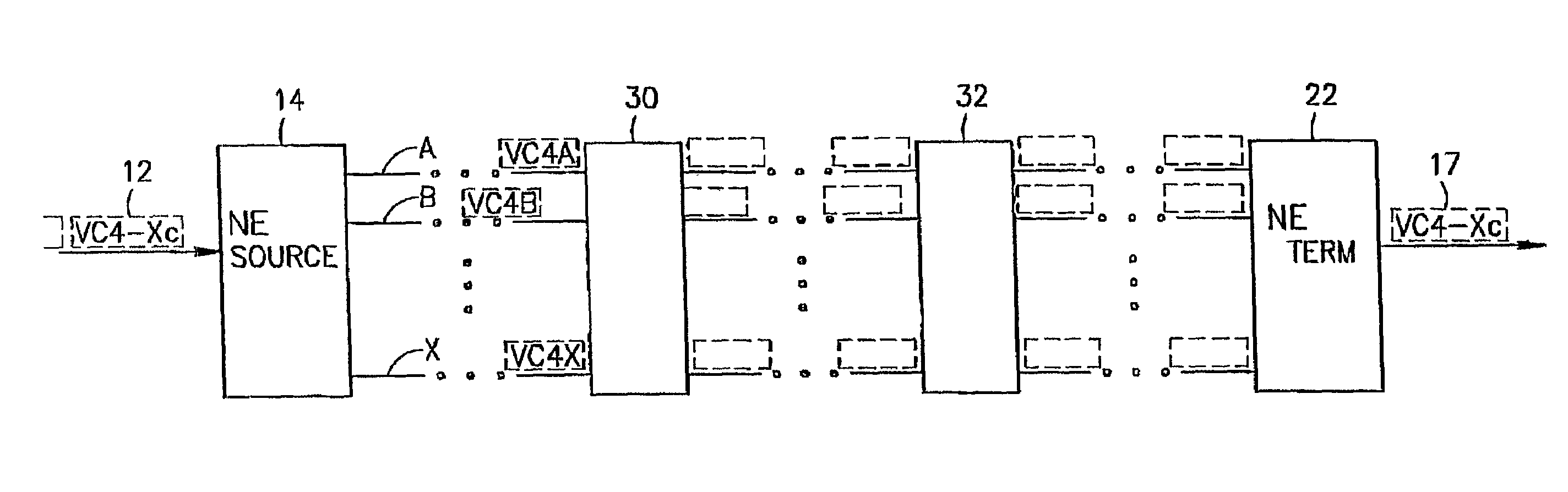 Method, device and system for delay equalizing in high rate data streams