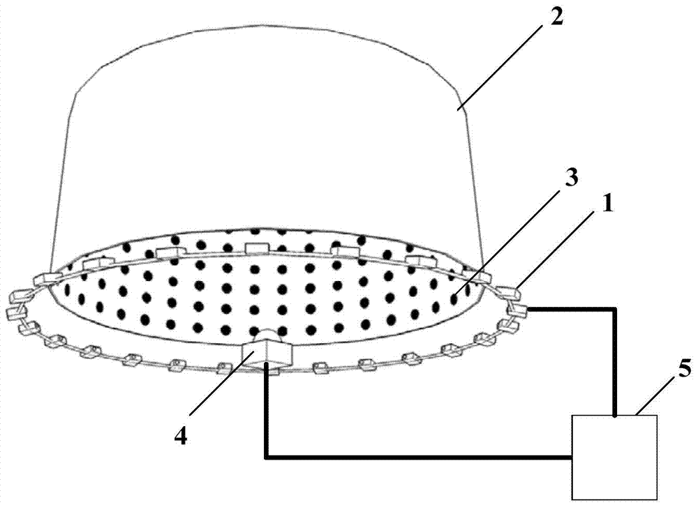 Geometrical correction device and method for 360-degree annular screen multi-projection system