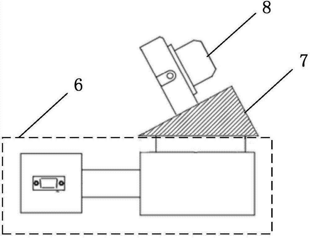 Geometrical correction device and method for 360-degree annular screen multi-projection system