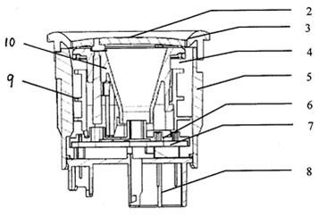 Vehicle safe starting system and operating method thereof