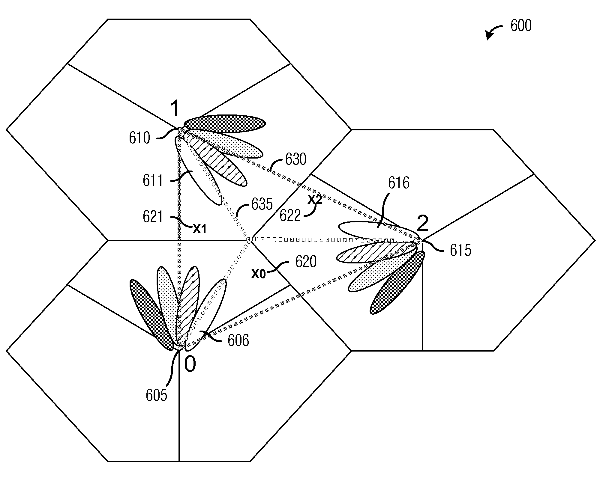 System and Method for Synchronized and Coordinated Beam Switching and Scheduling in a Wireless Communications System