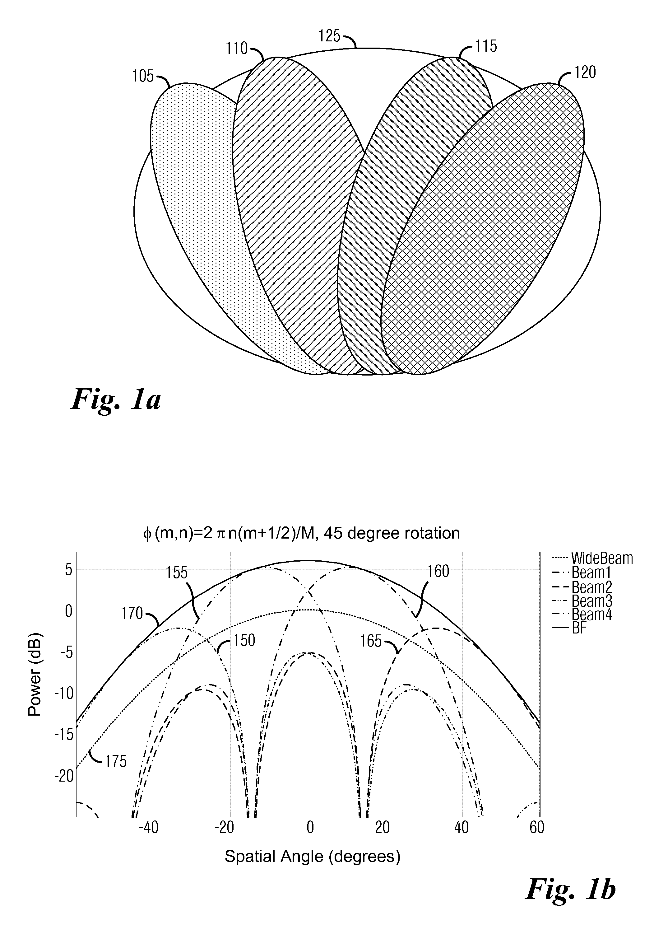 System and Method for Synchronized and Coordinated Beam Switching and Scheduling in a Wireless Communications System