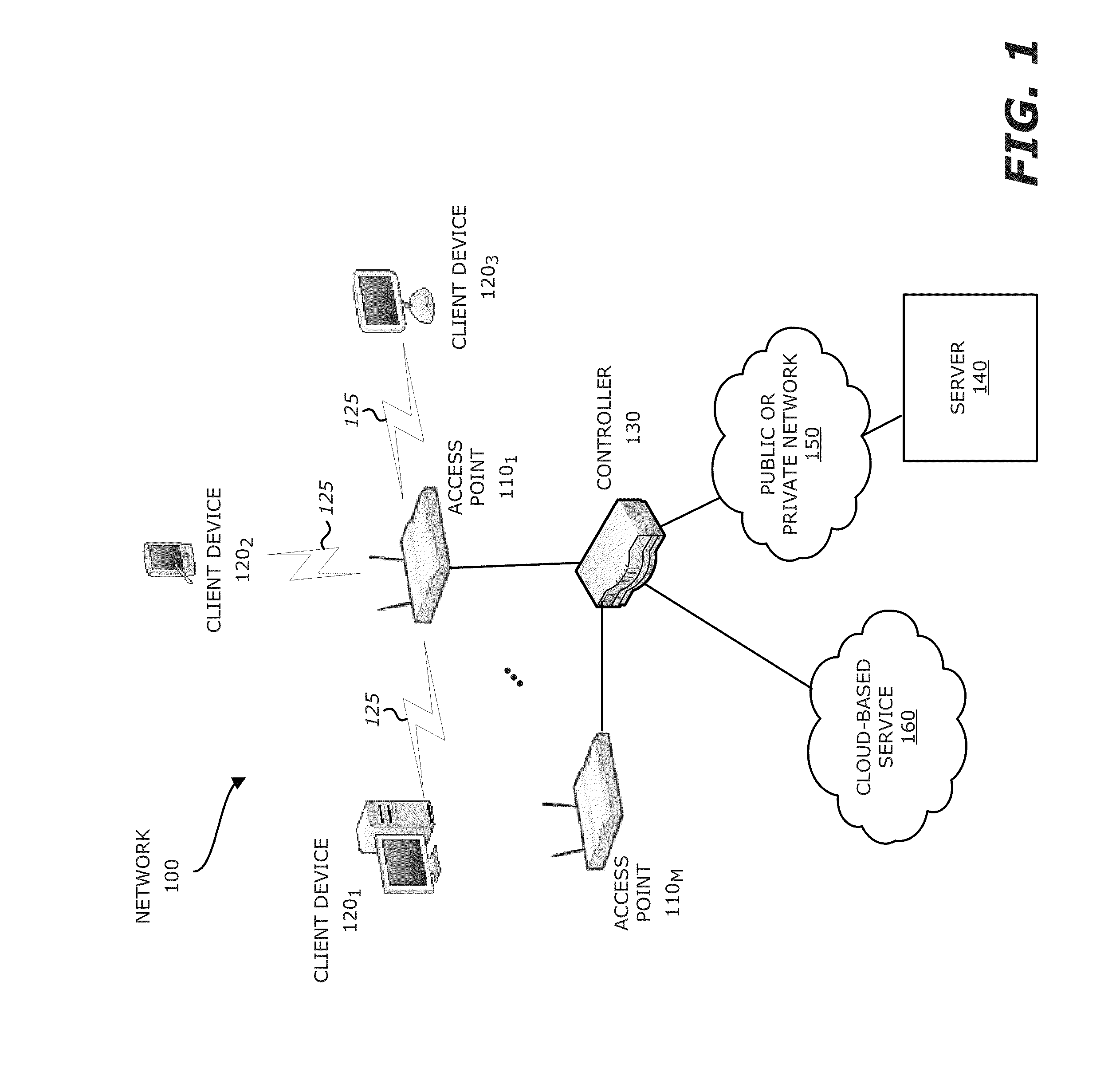 Apparatus, system and method for suppressing erroneous reporting of attacks on a wireless network