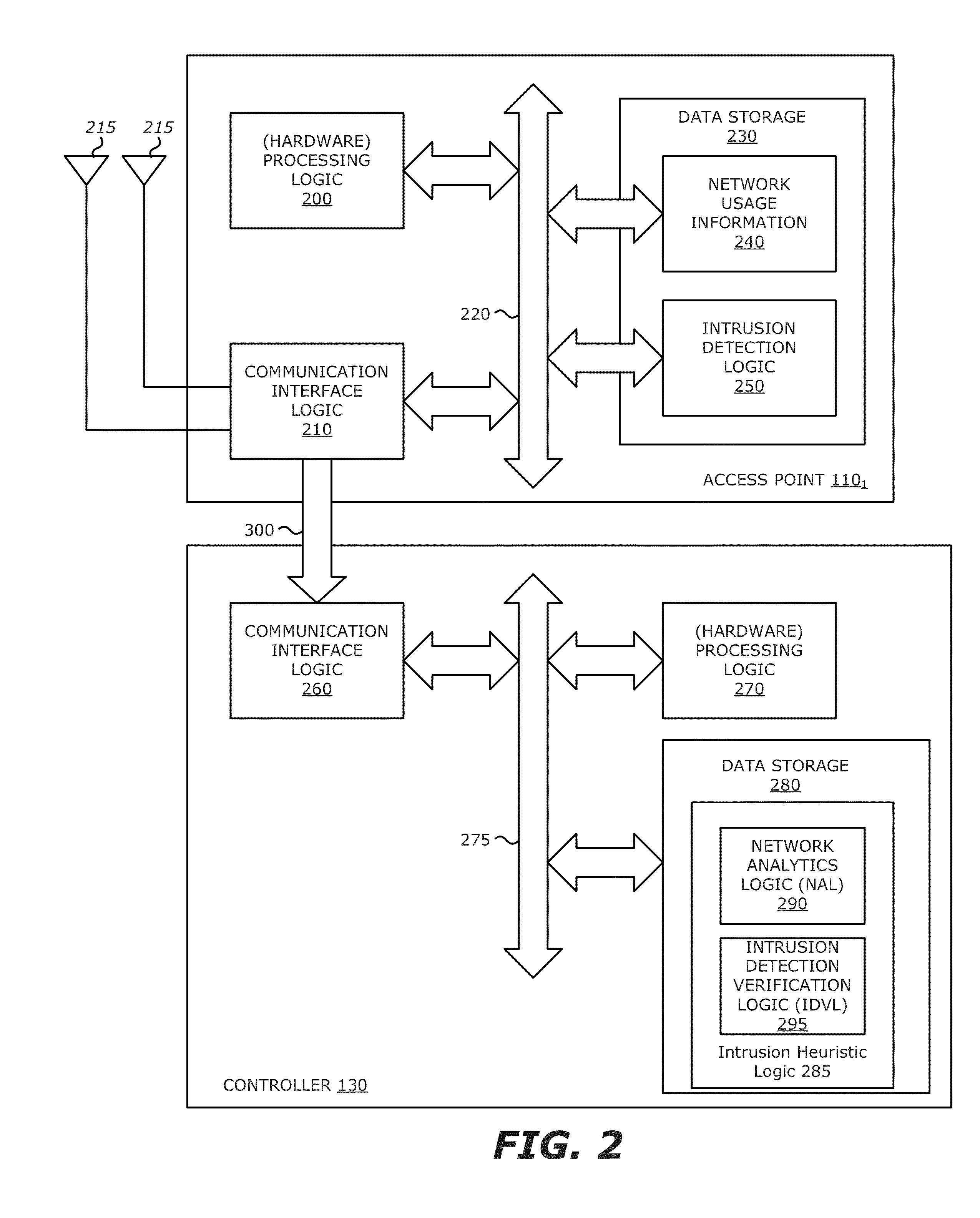 Apparatus, system and method for suppressing erroneous reporting of attacks on a wireless network