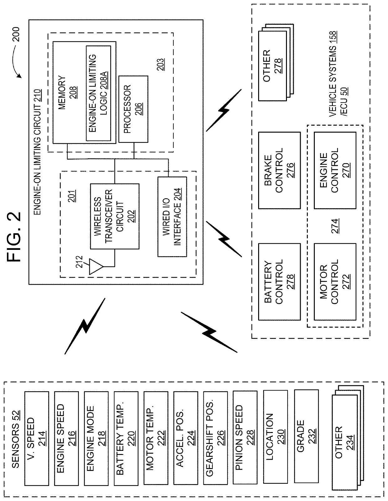 Limiting engine on condition while coasting