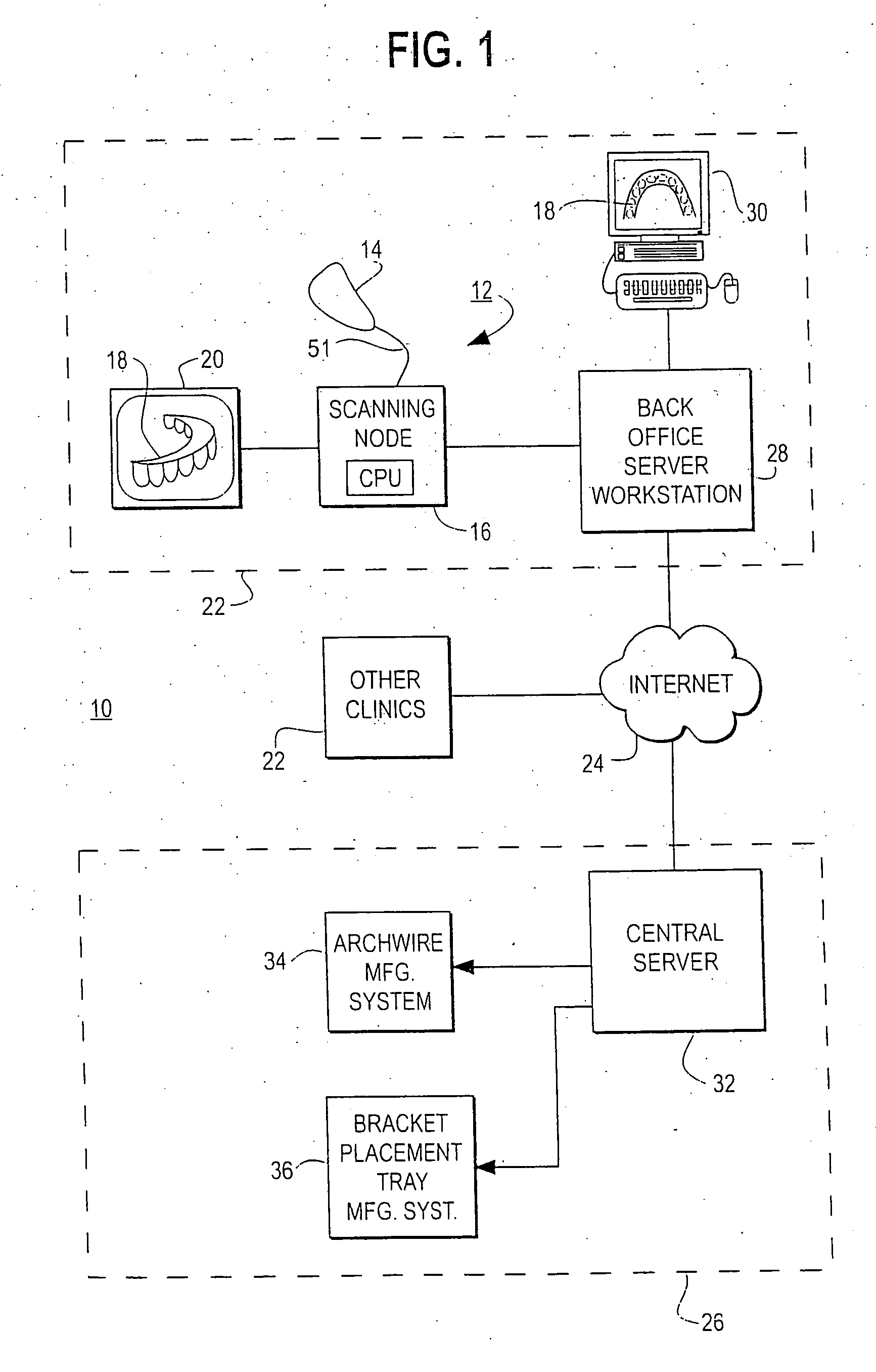 Method and system for finding tooth features on a virtual three-dimensional model