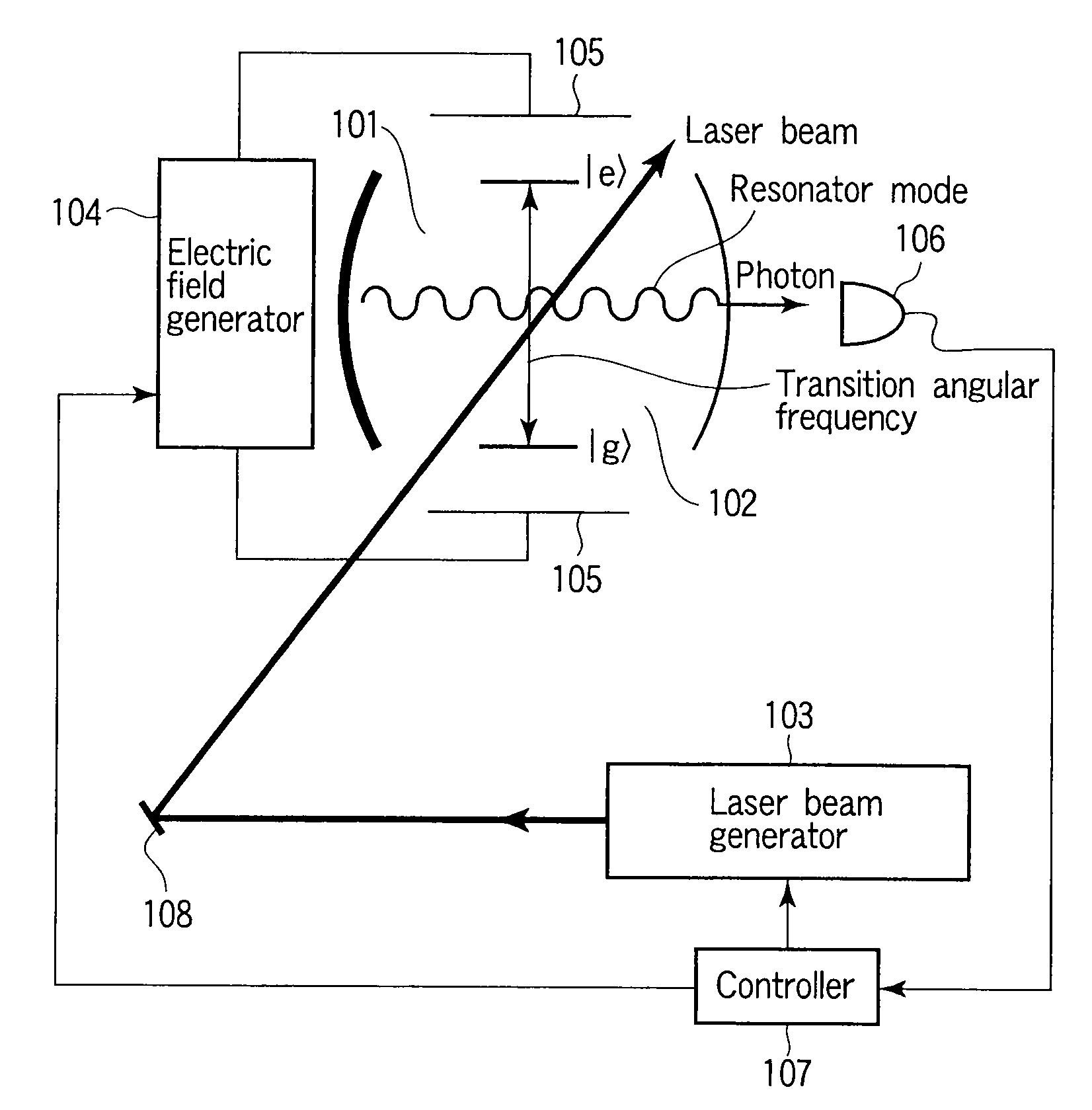 Single-photon generation apparatus and quantum bit reading apparatus and method